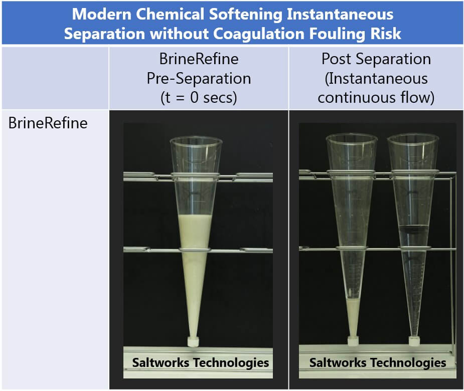 Table comparing chemical softening settling in test tubes