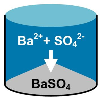 illustration of sulfate barium precipitation in a beaker