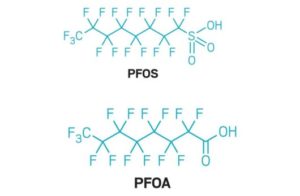 Diagram showing the chemical structures of PFOS and PFOA molecules