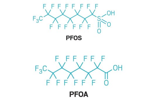 Diagram showing the chemical structures of PFOS and PFOA molecules
